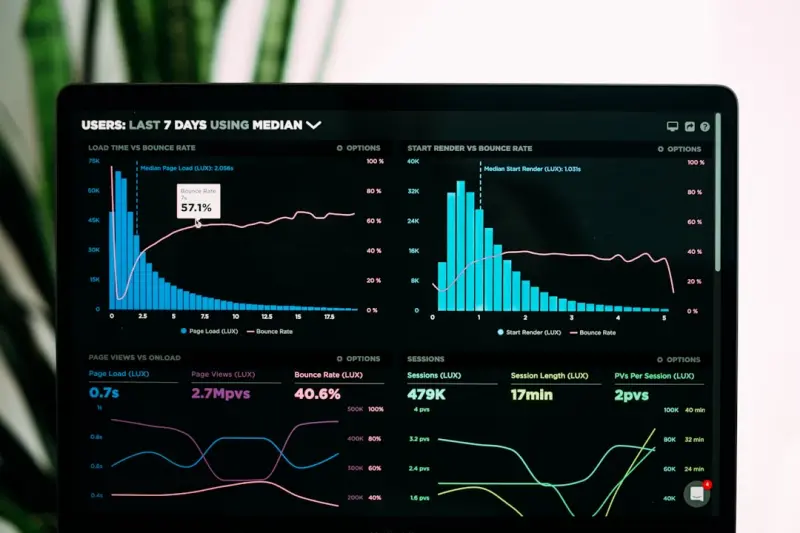 Charting Your Own Career Map: A Personal Dashboard Approach