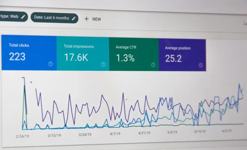 From Last‑Click to Multi‑Touch: A New SEM Attribution Playbook