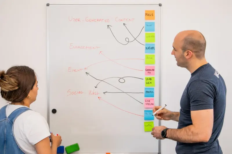 Career Agility: Mapping a Dynamic Path in a Rapidly Changing Tech Landscape