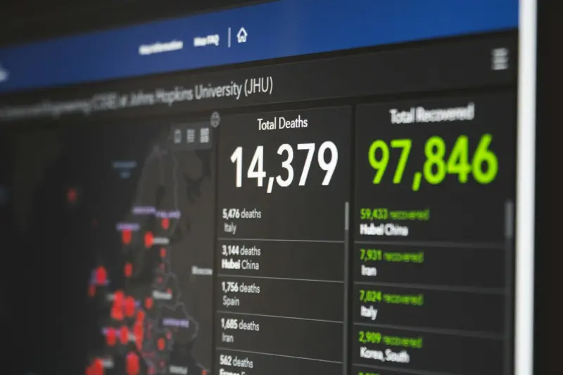 AI‑Powered Threat Hunting: Turning Data Overload Into Actionable Defense - Web Domain Authority