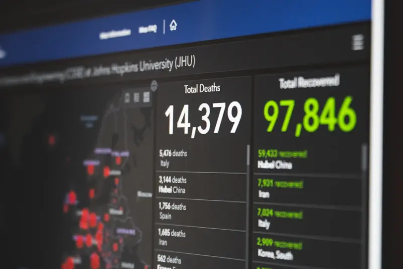 Observability‑First Software: Turning Data Into Strategic Advantage
